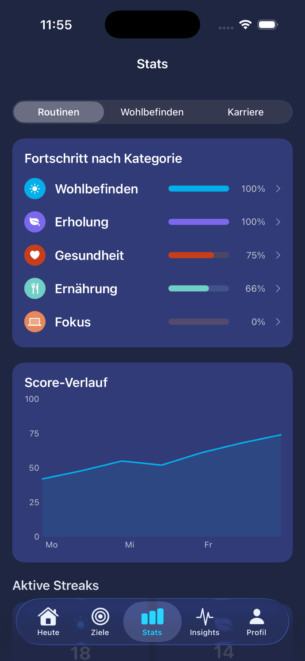Dopafy Screenshot 2