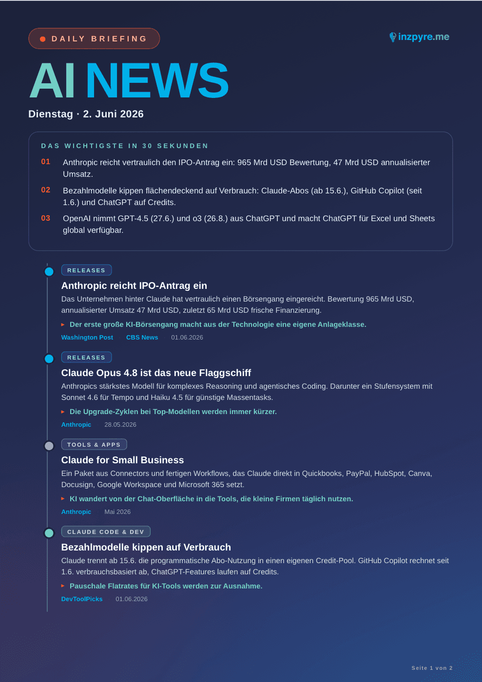 AI daily update screenshot 2
