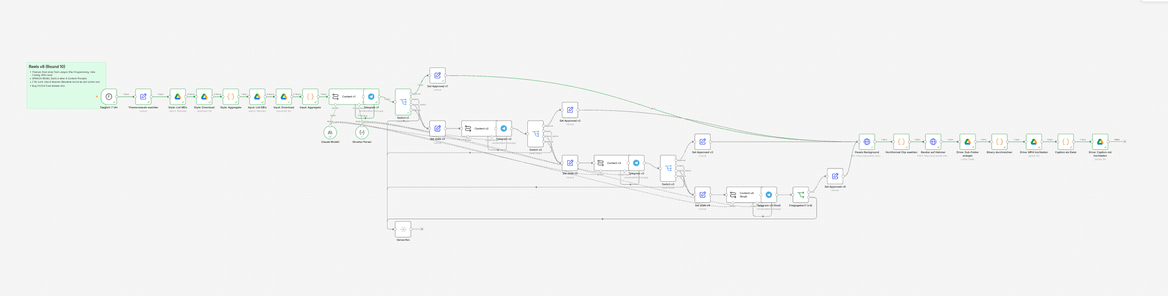 Social-Media-Reels-Workflow Screenshot 1