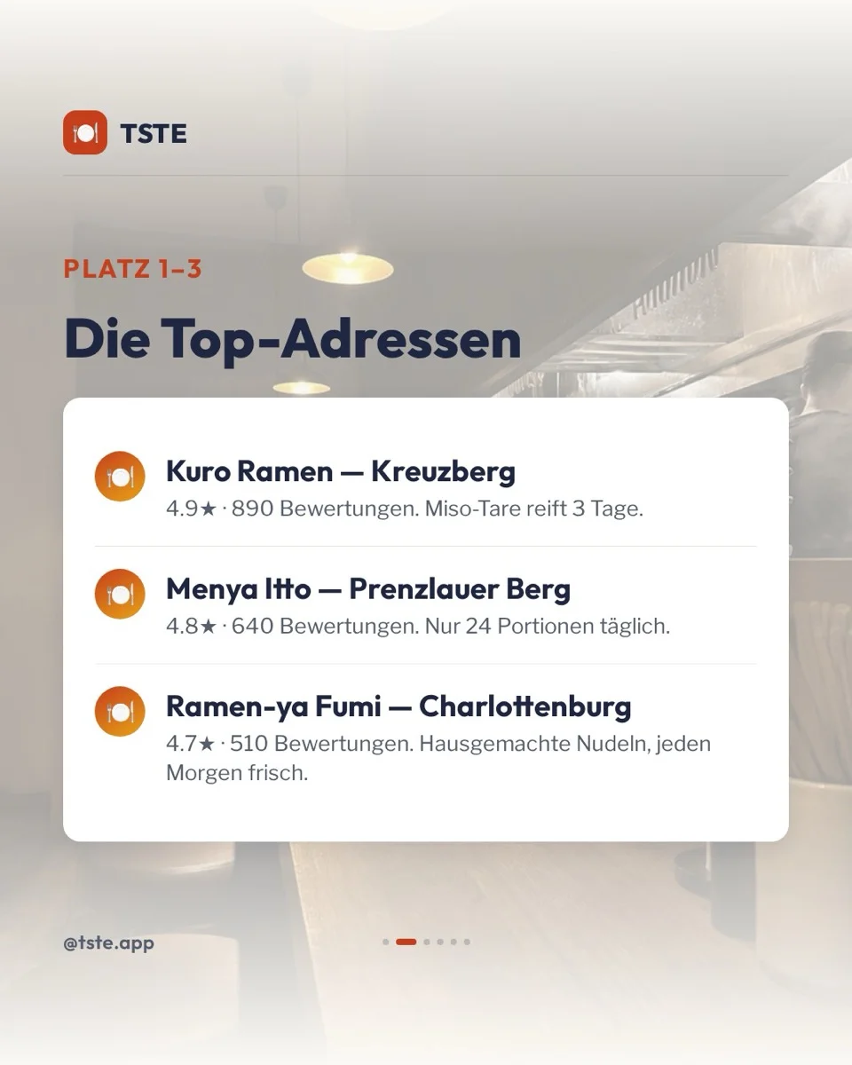 Second carousel slide: top-3 list of ramen spots with rating and short description
